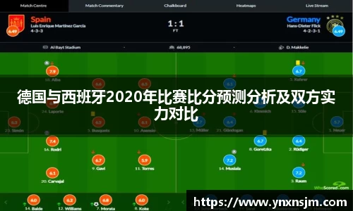德国与西班牙2020年比赛比分预测分析及双方实力对比